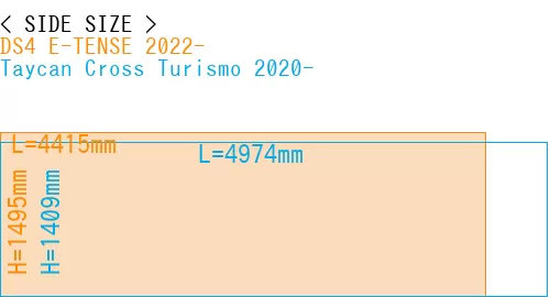 #DS4 E-TENSE 2022- + Taycan Cross Turismo 2020-